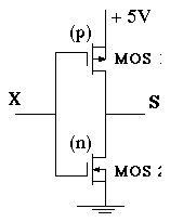 ttl.buffer